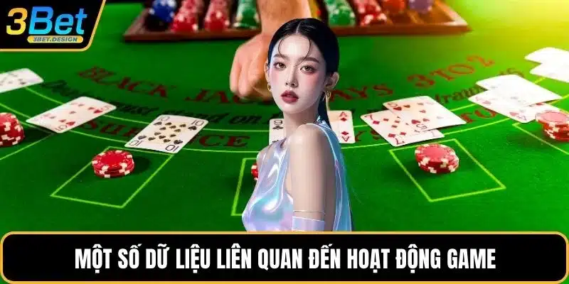 Một số dữ liệu liên quan đến hoạt động game