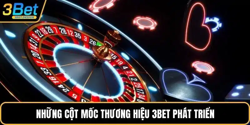 Những cột mốc thương hiệu 3BET phát triển