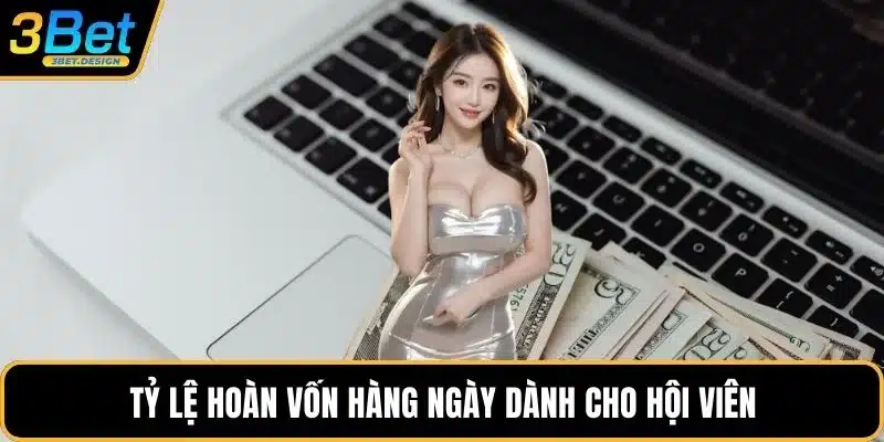 Tỷ lệ hoàn vốn hàng ngày dành cho hội viên